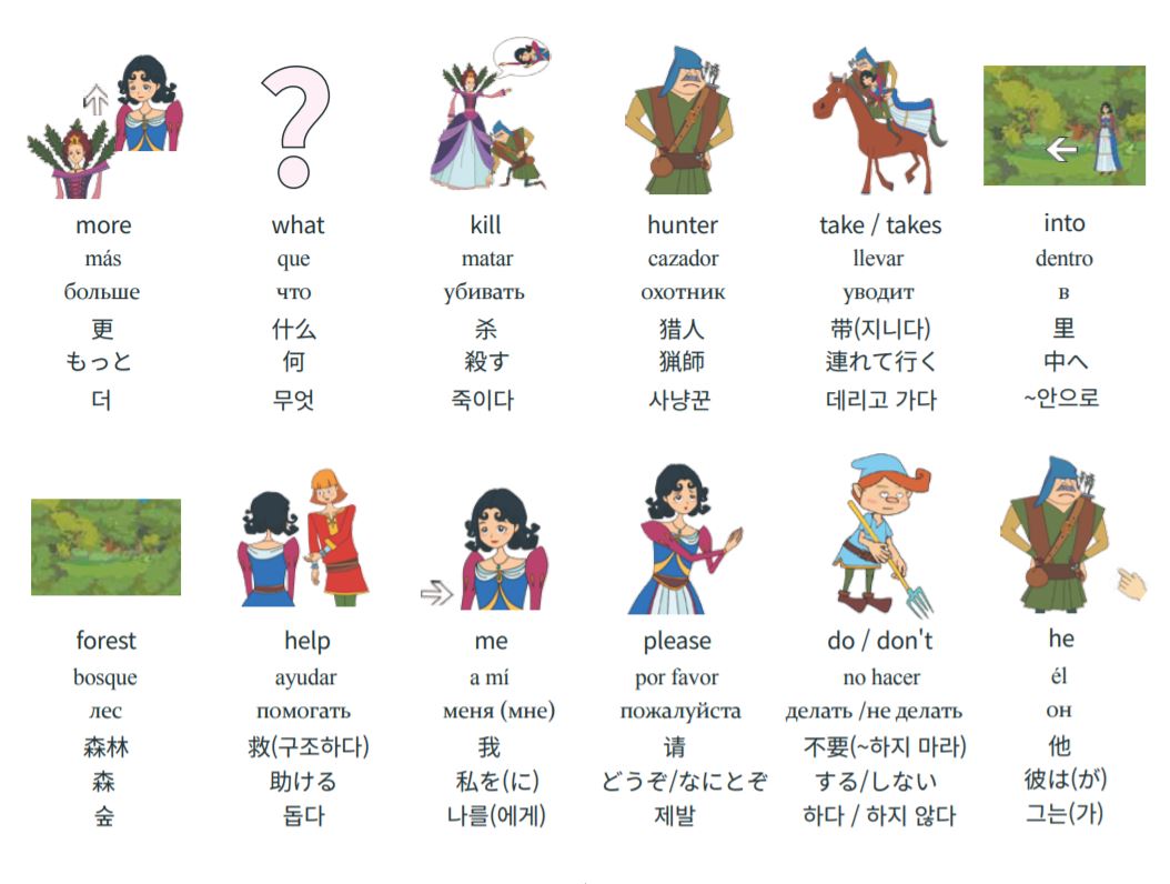 백설공주와 일곱난장이(Snow White and the Seven Dwarves)