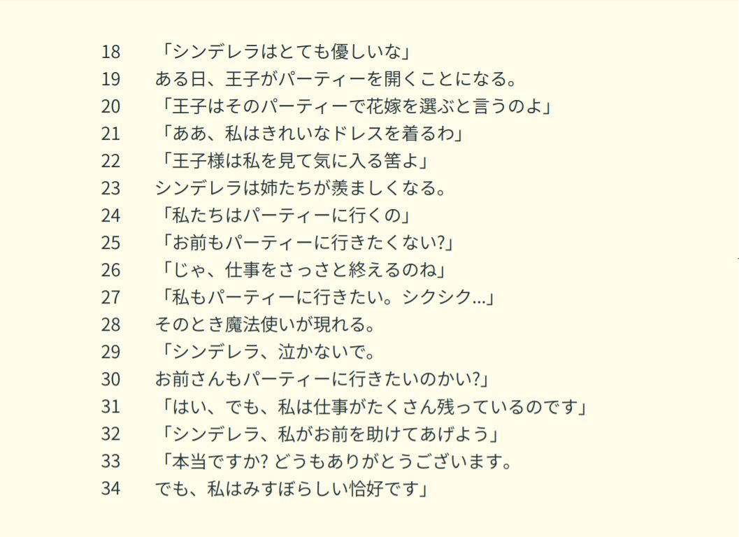 신데렐라(Cinderella)